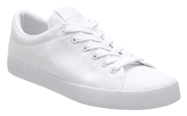  Tennis Shoe Helpful Guide